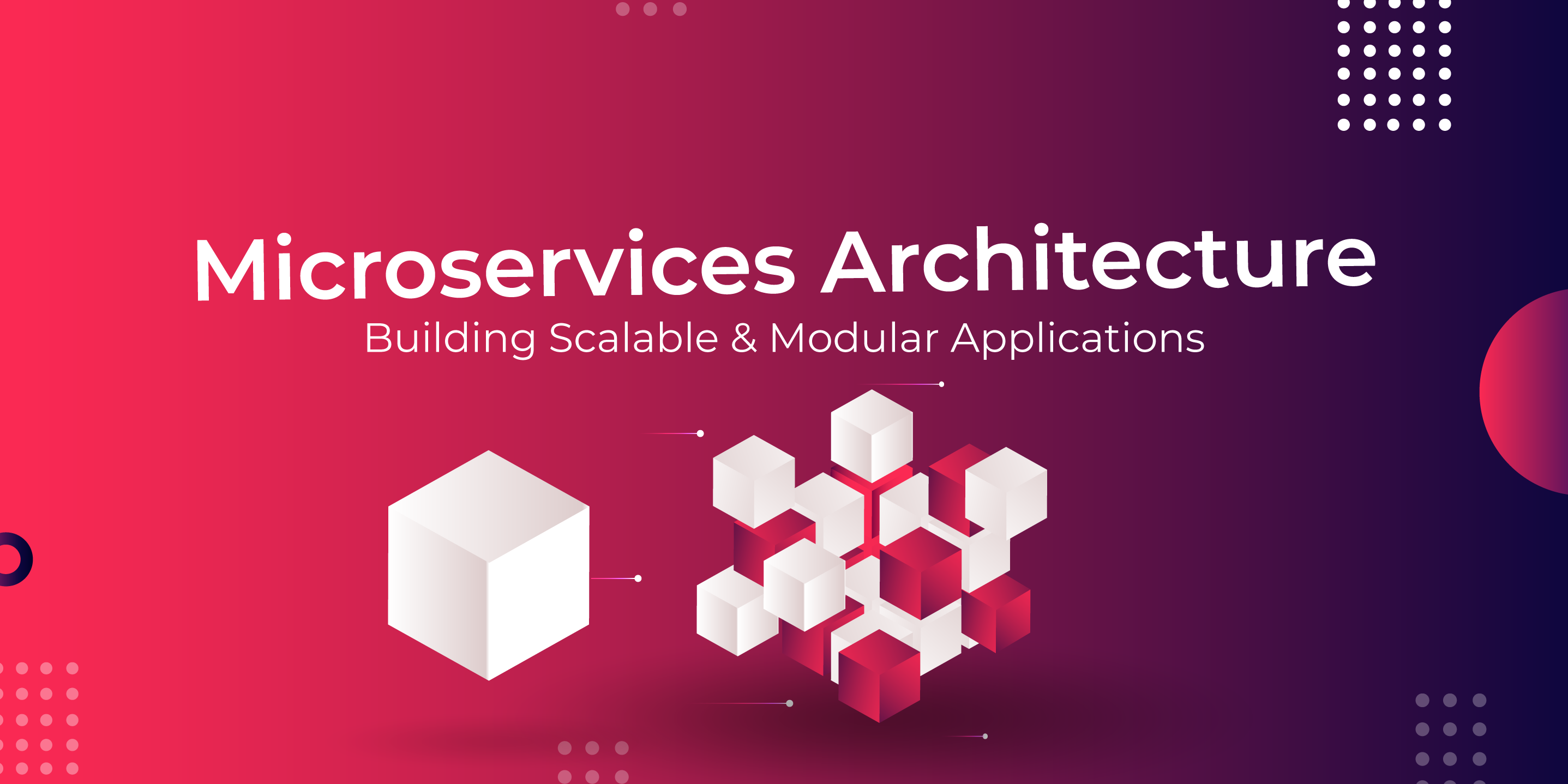 Microservices Architecture Image